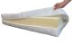 Husa saltea 90x200x16, bumbac, matlasata, lavabila, detasabila, cu fermoar 4 laturi Relax KipRoom