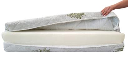 Husa saltea 120x200x14, Aloe Vera, matlasata,  lavabila, detasabila, cu fermoar 4 laturi Relax KipRoom