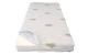Husa saltea 140x190x25, Aloe Vera, matlasata,  lavabila, detasabila, cu fermoar 4 laturi Relax KipRoom