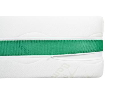 Husa saltea 160x200x27, Bamboo, sistem de aerisire 3D, matlasata,  lavabila, detasabila, cu fermoar Relax KipRoom