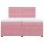 Pat box spring cu saltea, roz, 200x200 cm, catifea GartenMobel Dekor