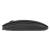 MOUSE WIRELESS 1600 DPI WM210 REBEL EuroGoods Quality