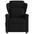Fotoliu rabatabil electric, negru, material textil GartenMobel Dekor