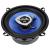SET DIFUZOARE AUTO 5 inch EuroGoods Quality