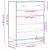Pantofar, stejar sonoma, 75x38x97,5 cm, lemn prelucrat/metal GartenMobel Dekor