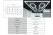 Sistem de Iluminare Plafon Hexagon / HoneyComb 3,94 x 2,10 m Performance AutoTuning