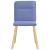 Scaune de sufragerie 2 buc țesătură Jeans Blue GartenMobel Dekor