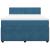 Pat box spring cu saltea, albastru, 140x190 cm, catifea GartenMobel Dekor