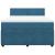 Pat box spring cu saltea, albastru, 140x190 cm, catifea GartenMobel Dekor