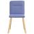Scaune de sufragerie 4 buc țesătură Jeans Blue GartenMobel Dekor