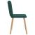 Scaune de bucătărie, 6 buc., verde închis, material textil GartenMobel Dekor