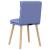 Scaune de sufragerie 4 buc țesătură Jeans Blue GartenMobel Dekor