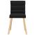Scaune de sufragerie 6 buc. negru material textil GartenMobel Dekor