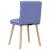 Scaune de sufragerie 2 buc țesătură Jeans Blue GartenMobel Dekor
