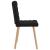 Scaune de sufragerie 6 buc. negru material textil GartenMobel Dekor