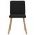 Scaune de sufragerie 6 buc. negru material textil GartenMobel Dekor
