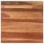 Blat de masă, 80x80 cm, 15-16 mm, lemn masiv de acacia GartenMobel Dekor