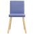 Scaune de sufragerie 4 buc țesătură Jeans Blue GartenMobel Dekor
