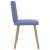 Scaune de sufragerie 2 buc țesătură Jeans Blue GartenMobel Dekor