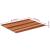 Blat de masă, 70x90 cm, 15-16 mm, lemn masiv de acacia GartenMobel Dekor