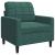 Set canapele cu perne/rulouri, 3 piese, verde închis, catifea GartenMobel Dekor