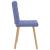 Scaune de sufragerie 2 buc țesătură Jeans Blue GartenMobel Dekor