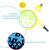 Set 75 stickere fosforescente glow albastre, forme stelute si buline, autoadezive, 1- 4 cm MultiMark GlobalProd