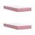 Pat box spring cu saltea, roz, 200x200 cm, catifea GartenMobel Dekor