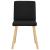 Scaune de sufragerie 6 buc. negru material textil GartenMobel Dekor