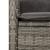 Set mobilier de grădină cu perne, 5 piese, gri, poliratan GartenMobel Dekor