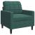 Set canapele cu perne/rulouri, 3 piese, verde închis, catifea GartenMobel Dekor
