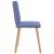 Scaune de sufragerie 4 buc țesătură Jeans Blue GartenMobel Dekor