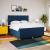 Pat box spring cu saltea, albastru, 200x200 cm, textil GartenMobel Dekor