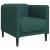 Set canapele, 3 piese, verde închis, material textil GartenMobel Dekor