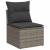 Set mobilier de grădină cu perne, 10 piese, gri, poliratan GartenMobel Dekor