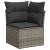 Set mobilier de grădină cu perne, 10 piese, gri, poliratan GartenMobel Dekor