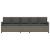 Canapea de grădină cu 5 locuri cu perne din polirattan gri GartenMobel Dekor