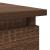 Consolă cu sertare Stejar maro 85,5x38,5x74,5 cm GartenMobel Dekor