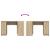 Birou Stejar Sonoma 120x42x76 cm Lemn prelucrat GartenMobel Dekor
