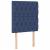 Pat box spring cu saltea, albastru, 80x200 cm, textil GartenMobel Dekor