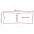 Pânză parasolar, alb, 2x5 m, HDPE, 160 g/m² GartenMobel Dekor