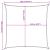 Pânză parasolar, albastru, 7x7 m, HDPE, 160 g/m², pătrat GartenMobel Dekor