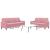 Set de canapele cu perne, 2 piese, roz, catifea GartenMobel Dekor