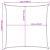 Pânză parasolar, antracit, 2,5 x 2,5 m, HDPE, 160 g/m² GartenMobel Dekor