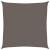 Pânză parasolar, antracit, 2,5 x 2,5 m, HDPE, 160 g/m² GartenMobel Dekor