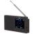 RADIO PORTABIL CU CEAS AD 1198 ADLER EuroGoods Quality