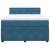 Pat box spring cu saltea, albastru, 160x200 cm, catifea GartenMobel Dekor