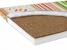 Saltea Fibra Cocos MyKids Economy I 110x65x9 (cm) GreatGoods Plaything