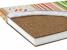 Saltea Fibra Cocos MyKids Economy II Color Diverse Modele 120x60x09 (cm) GreatGoods Plaything