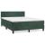Pat box spring cu saltea, verde închis, 140x190 cm, catifea GartenMobel Dekor